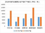 2018(ni)iЈ(chng)V