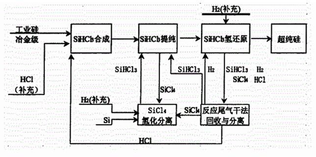 ߼ྦྷҪa(chn)