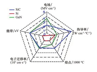 ̼衢承߅վѰ댧wϳF(xin)