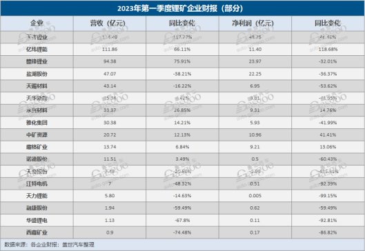 70%䇵VI(y)ͬؓV󡰺ӡ^