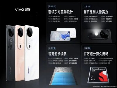 L(zhng)m(x)vivo S19ϵеڶ̼ؓ(f)O֙C(j)