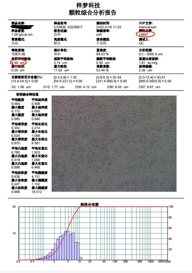 凝膠報(bào)告.jpg