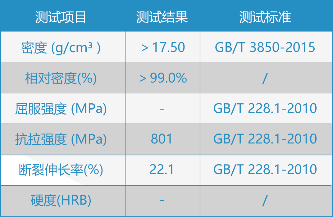 燒結(jié)后性能.png