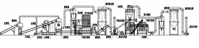 廢舊鋰電池處理設(shè)備 圖紙.jpg