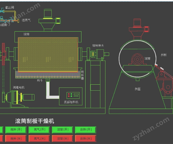 腐殖酸滾筒刮板干燥機