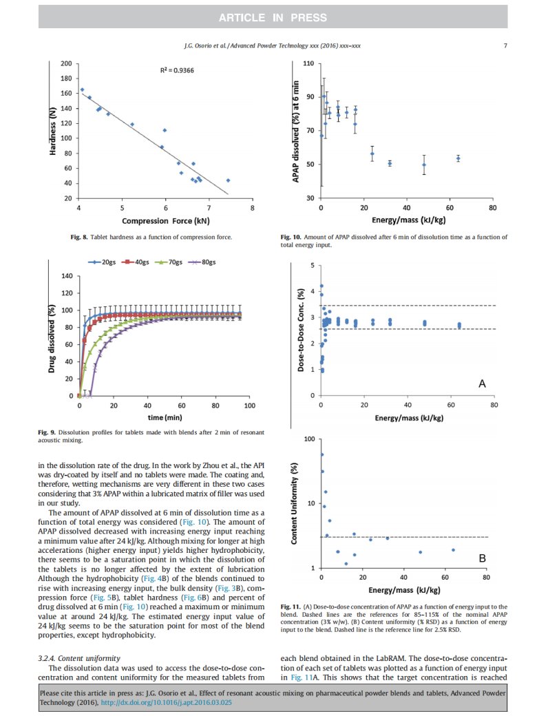 9、Effect_of_resonant_acoustic_mixing_on_pharmaceutical_powder_blends_and_tablets(共振聲波混合對藥粉混合物和片劑的影響2016.3)_06.png