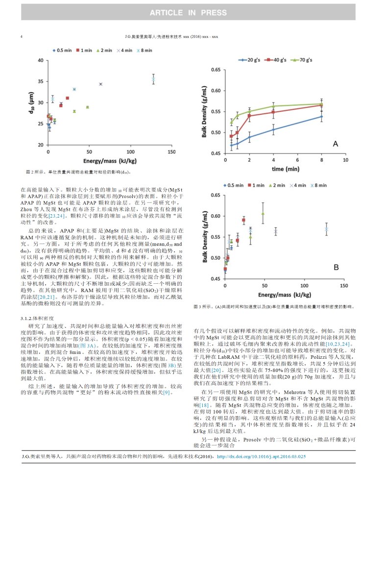 9、Effect_of_resonant_acoustic_mixing_on_pharmaceutical_powder_blends_and_tablets(共振聲波混合對藥粉混合物和片劑的影響2016.3)【文檔翻譯_譯文_英譯中】_04.png