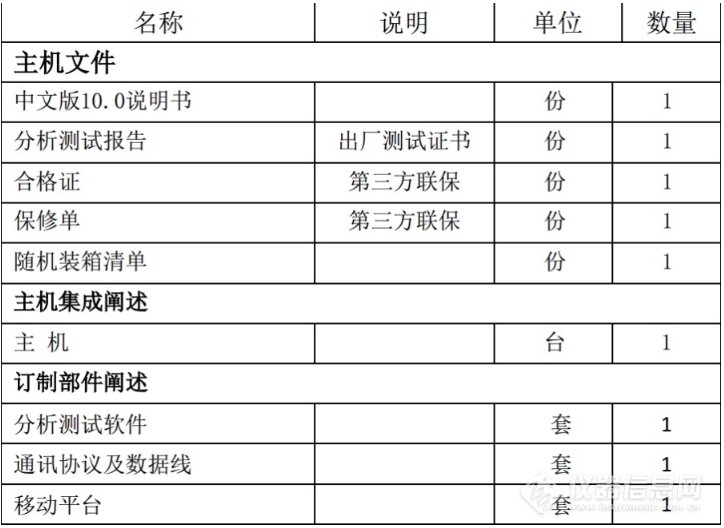 YH-MIP-0103技術(shù)參數(shù).jpg