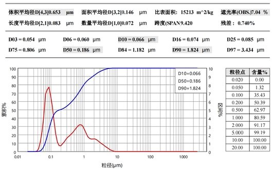 氧化鈰.png