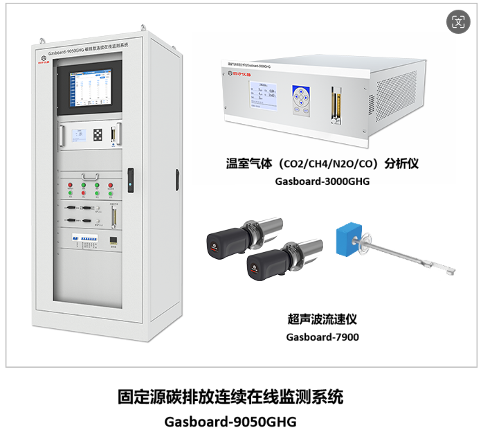 綠色轉(zhuǎn)型加速器：四方儀器助力水泥、鋼鐵、電解鋁行業(yè)邁向低碳未來(lái)