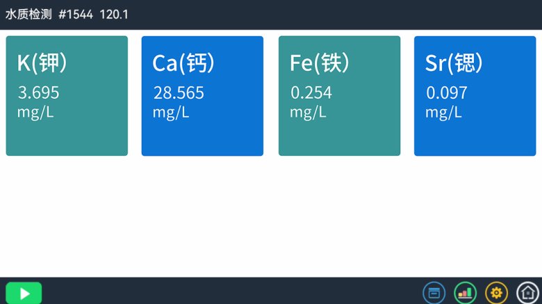 TTXRF技術(shù)揭秘：太湖與陽(yáng)澄湖水質(zhì)及螃蟹體內(nèi)重金屬含量對(duì)比(圖1)