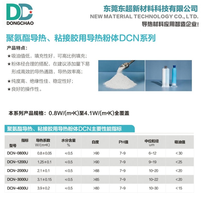 聚氨酯凝膠導(dǎo)熱粉.jpg